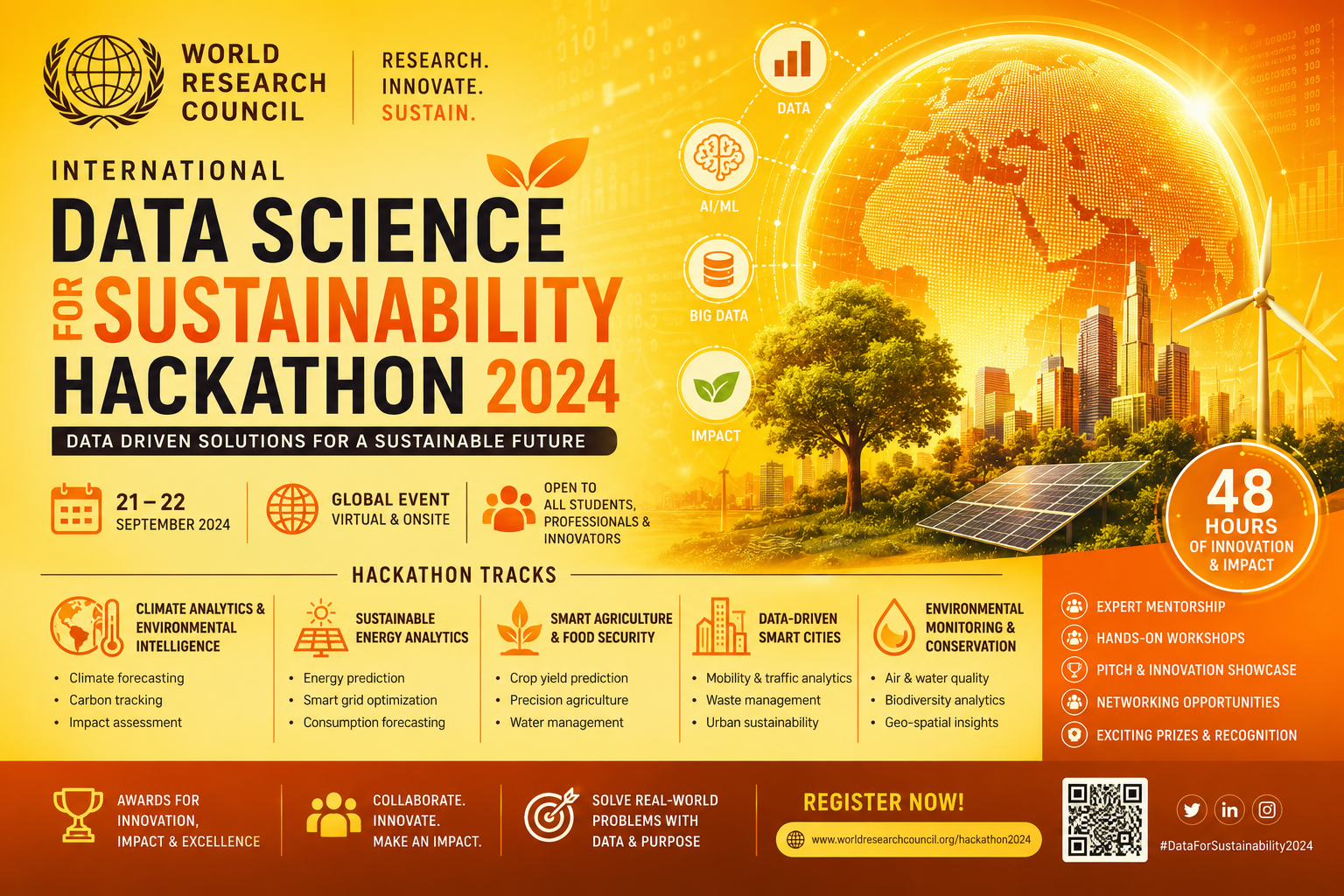 International Data Science for Sustainability Hackathon 2024