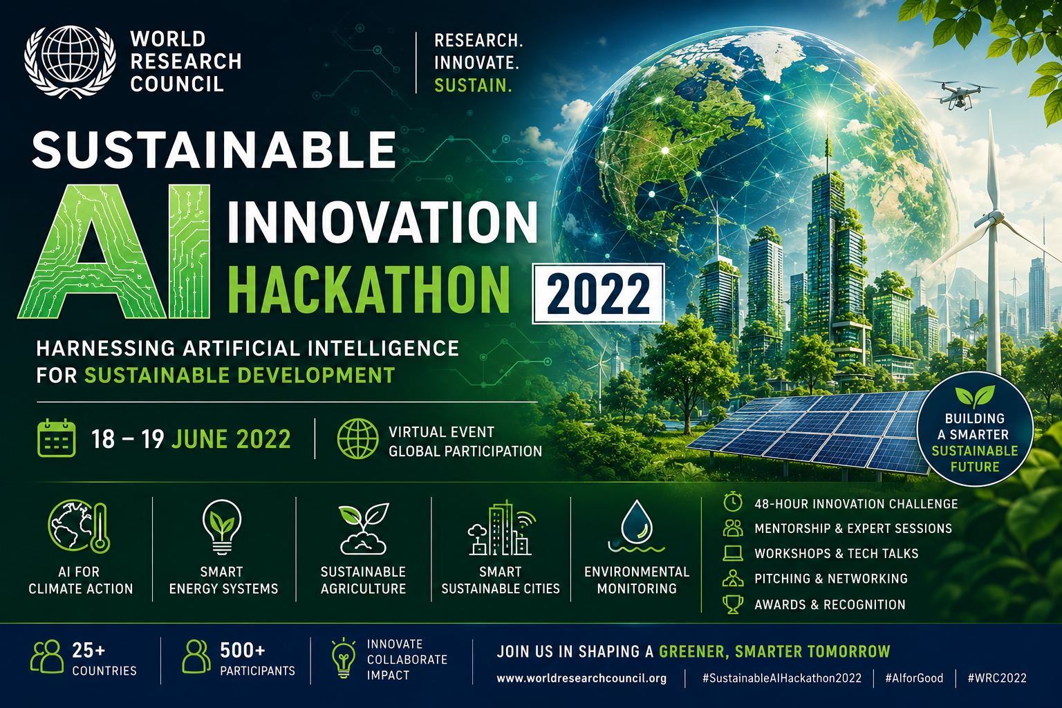 Sustainable AI Innovation Hackathon 2022